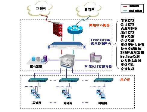 湖北警官学院