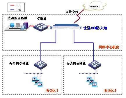 钟祥市委办公网